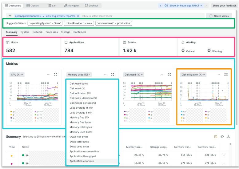 New Relic infrastructure monitoring