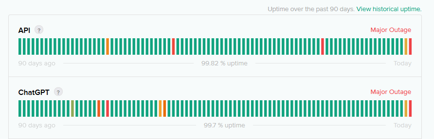 ChatGPT outage November 8