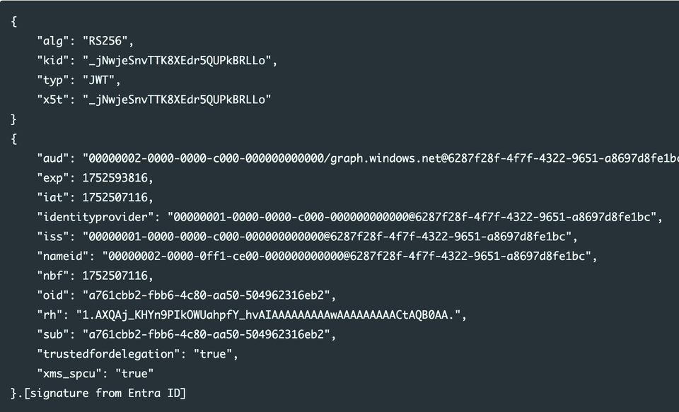 A jaw-dropping critical Azure vulnerability tracked as CVE-2025-55241 