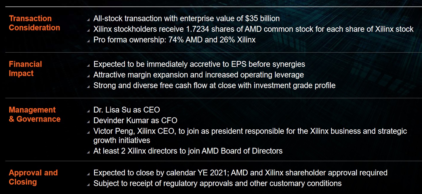 AMD Xilinx takeover