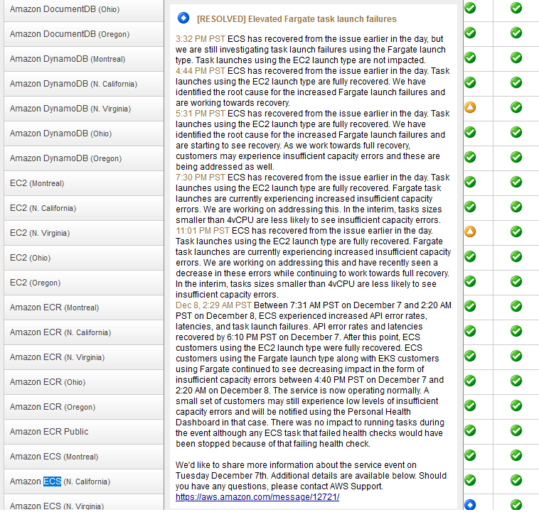 aws support architecture rebuild that "actively runs across multiple AWS regions" promised after service health dashboard failures