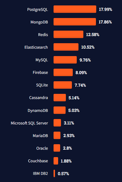 hinatasoul.com Market Share, Revenue and Traffic Analytics