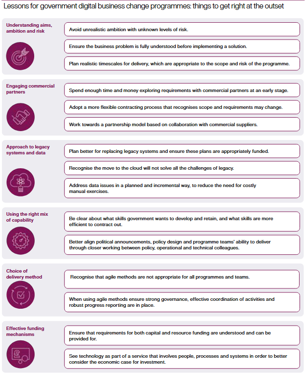 Earlier sensible advice from NAO on government digital transformation programmes